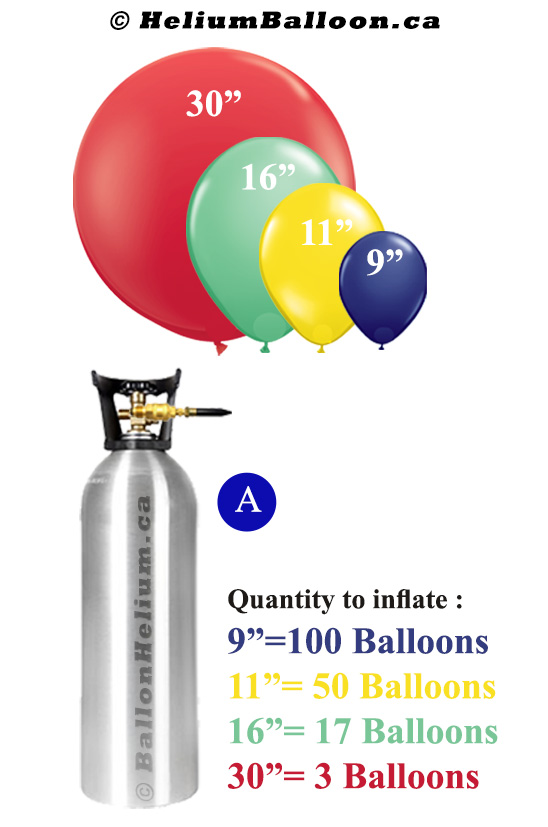 Location de Bonbonne / réservoir d'hélium 24 heures ou plus - Bonbonne –  Helium Balloon Inc.