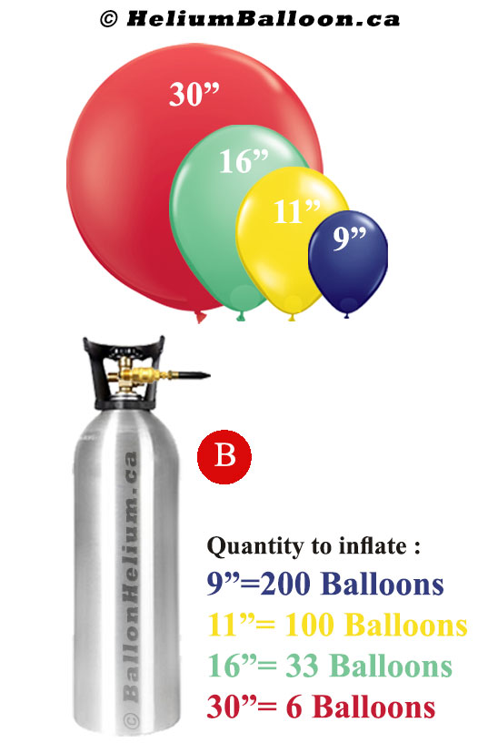 Location de Bonbonne / Réservoir d'hélium 24 heures ou plus - Bonbonne –  Helium Balloon Inc.