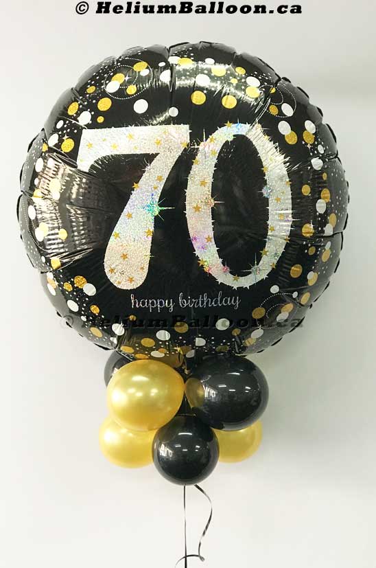 Happy Birthday avec l'âge de 30/40/50/60/65/70/80e