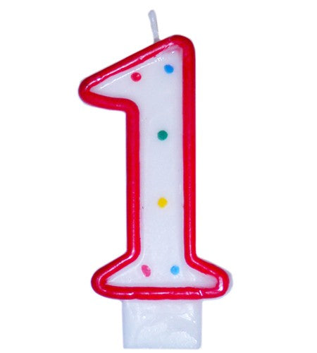 Numerical Candle 1